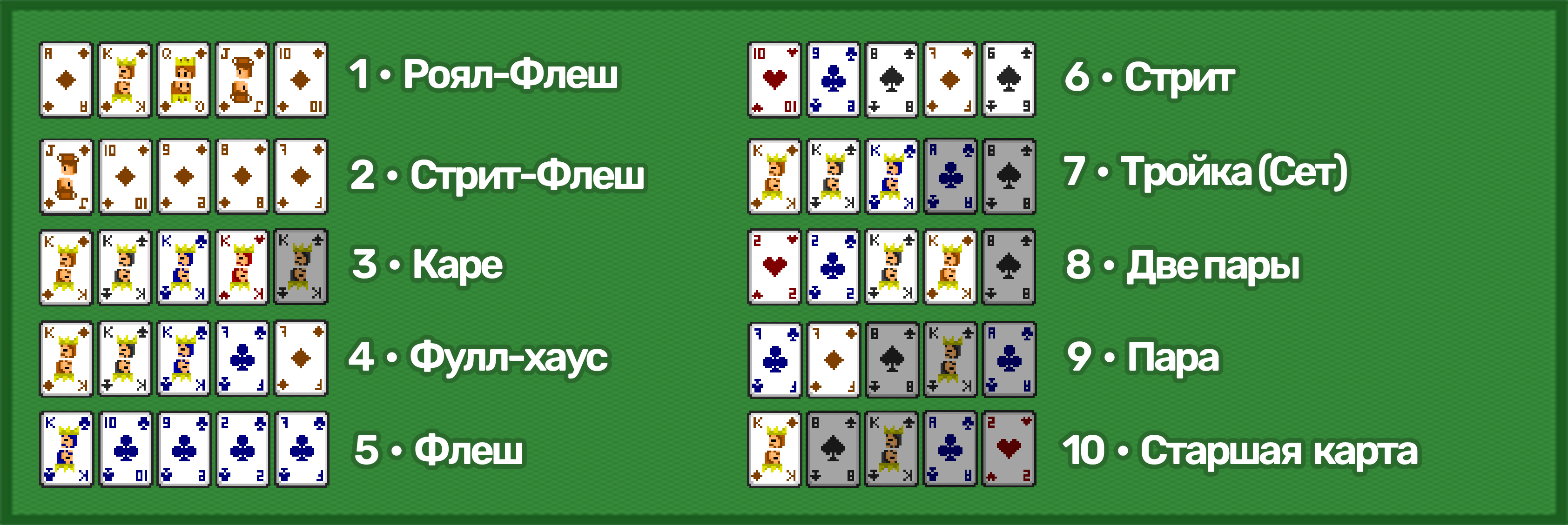 Ход обратно или реверс